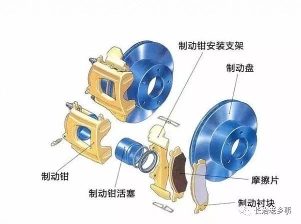 摩托车刹车圈,轮毂刹车圈,鼓式制动器,Drum brake ,摩托车制动铁套