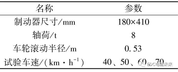 鼓式制动器,摩托车刹车圈,轮毂刹车圈,Drum brake,摩托车制动铁套