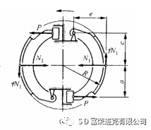 摩托车刹车圈,轮毂刹车圈,鼓式制动器,Drum brake,摩托车制动铁套