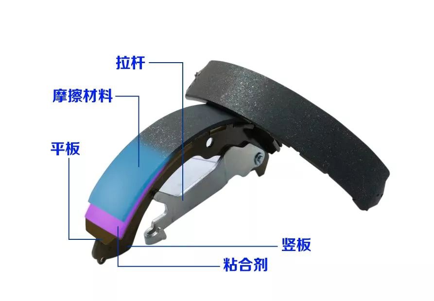 摩托车刹车圈,轮毂刹车圈,鼓式制动器,Drum brake,摩托车制动铁套