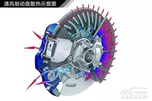 摩托车刹车圈,轮毂刹车圈,鼓式制动器,Drum brake,摩托车制动铁套