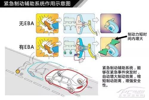 摩托车刹车圈,轮毂刹车圈,鼓式制动器,Drum brake,摩托车制动铁套