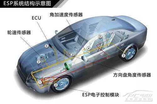 摩托车刹车圈,轮毂刹车圈,鼓式制动器,Drum brake,摩托车制动铁套