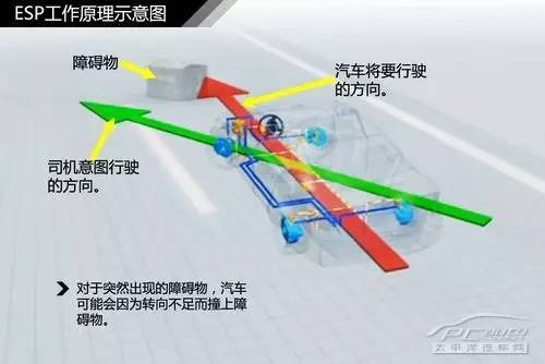 摩托车刹车圈,轮毂刹车圈,鼓式制动器,Drum brake,摩托车制动铁套