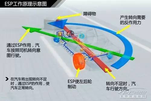 摩托车刹车圈,轮毂刹车圈,鼓式制动器,Drum brake,摩托车制动铁套