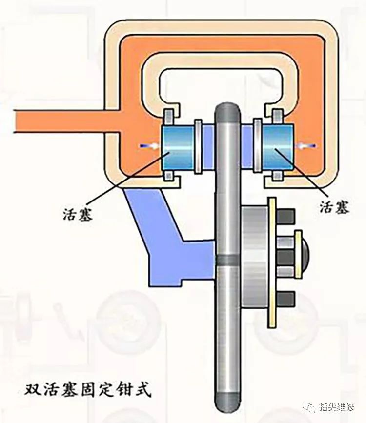 摩托车刹车圈,轮毂刹车圈,鼓式制动器,Drum brake,摩托车制动铁套