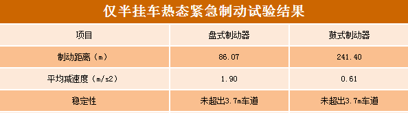 摩托车刹车圈,轮毂刹车圈,鼓式制动器,Drum brake,摩托车制动铁套