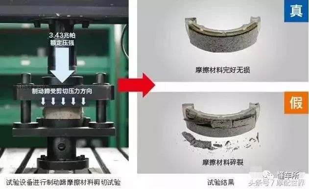 摩托车刹车圈,轮毂刹车圈,鼓式制动器,Drum brake,摩托车制动铁套