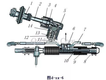 摩托车刹车圈,轮毂刹车圈,鼓式制动器,Drum brake,摩托车制动铁套
