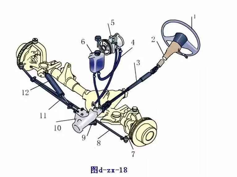 摩托车刹车圈,轮毂刹车圈,鼓式制动器,Drum brake,摩托车制动铁套