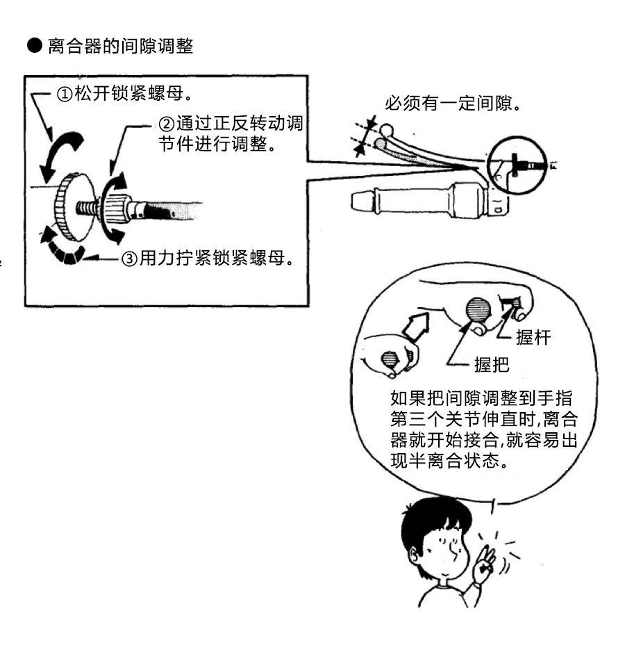 摩托车刹车圈,轮毂刹车圈,鼓式制动器,Drum brake,摩托车制动铁套