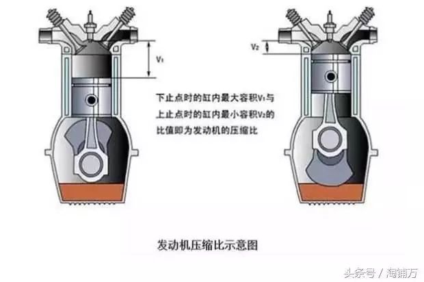 摩托车刹车圈,轮毂刹车圈,鼓式制动器,Drum brake,摩托车制动铁套