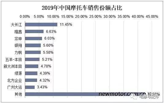 摩托车刹车圈,轮毂刹车圈,鼓式制动器,Drum brake,摩托车制动铁套 摩托车刹车圈,轮毂刹车圈,鼓式制动器,Drum brake,摩托车制动铁套