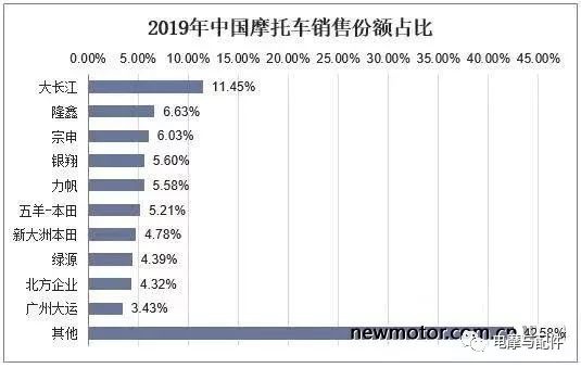 摩托车刹车圈,轮毂刹车圈,鼓式制动器,Drum brake,摩托车制动铁套