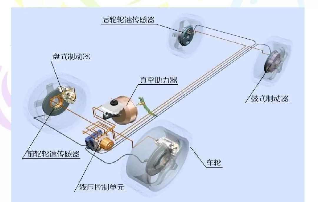 摩托车刹车圈,轮毂刹车圈,鼓式制动器,Drum brake,摩托车制动铁套 摩托车刹车圈,轮毂刹车圈,鼓式制动器,Drum brake,摩托车制动铁套
