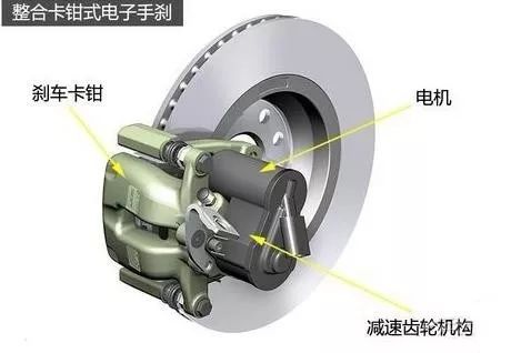 摩托车刹车圈,轮毂刹车圈,鼓式制动器,Drum brake,摩托车制动铁套