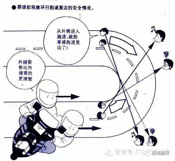 摩托车刹车圈,轮毂刹车圈,鼓式制动器,Drum brake,摩托车制动铁套