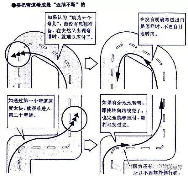 摩托车刹车圈,轮毂刹车圈,鼓式制动器,Drum brake,摩托车制动铁套