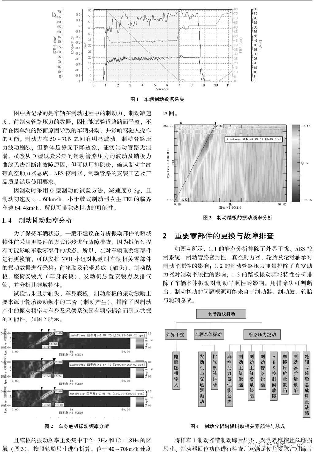 摩托车刹车圈,轮毂刹车圈,鼓式制动器,Drum brake,摩托车制动铁套