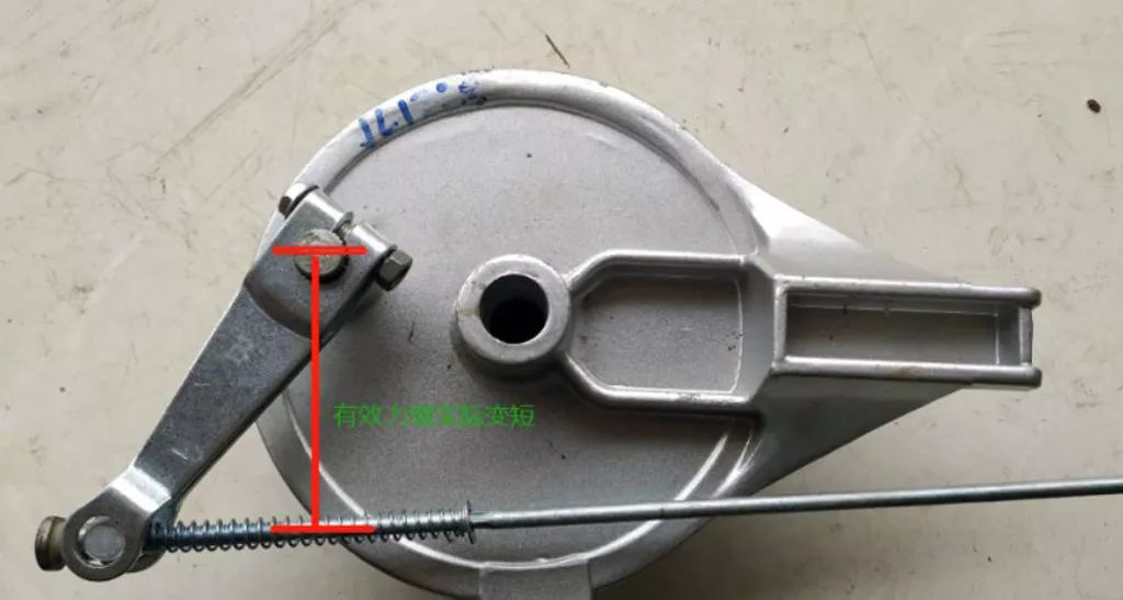 鼓式制动器,摩托车刹车圈,轮毂刹车圈,Drum brake,摩托车制动铁套