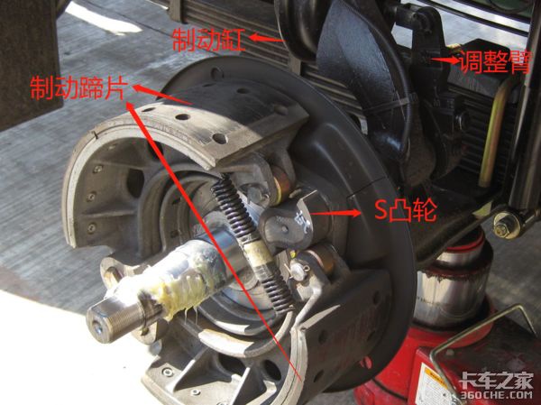 鼓式制动器,摩托车刹车圈,轮毂刹车圈,Drum brake,摩托车制动铁套