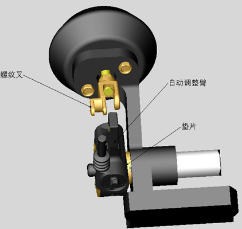 鼓式制动器,摩托车刹车圈,轮毂刹车圈,Drum brake,摩托车制动铁套