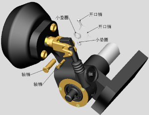 鼓式制动器,摩托车刹车圈,轮毂刹车圈,Drum brake,摩托车制动铁套