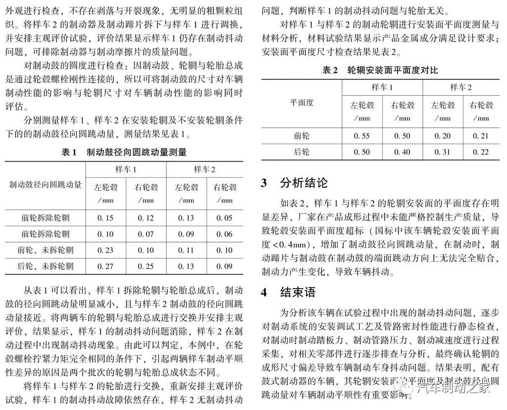 鼓式制动器,摩托车刹车圈,轮毂刹车圈,Drum brake,摩托车制动铁套