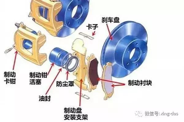 鼓式制动器,摩托车刹车圈,轮毂刹车圈,Drum brake,摩托车制动铁套