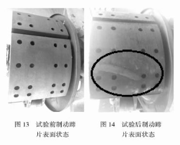 鼓式制动器,摩托车刹车圈,轮毂刹车圈,Drum brake,摩托车制动铁套