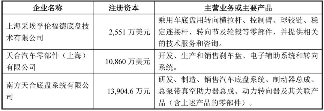 鼓式制动器,摩托车刹车圈,轮毂刹车圈,Drum brake,摩托车制动铁套