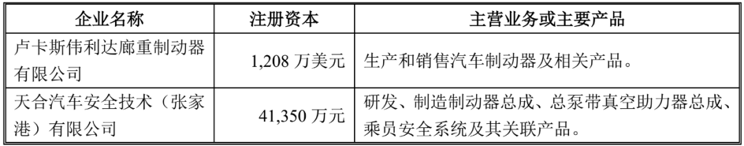 鼓式制动器,摩托车刹车圈,轮毂刹车圈,Drum brake,摩托车制动铁套