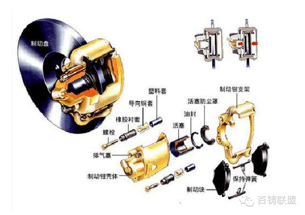 鼓式制动器,摩托车刹车圈,轮毂刹车圈,Drum brake,摩托车制动铁套