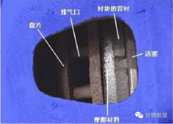 鼓式制动器,摩托车刹车圈,轮毂刹车圈,Drum brake,摩托车制动铁套
