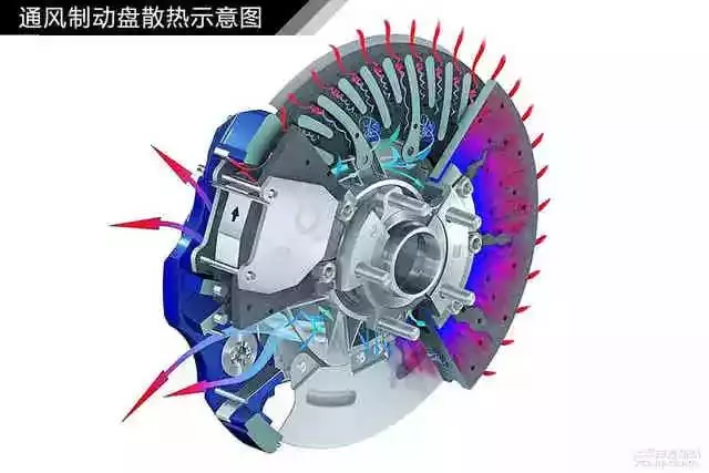 鼓式制动器,摩托车刹车圈,轮毂刹车圈,Drum brake,摩托车制动铁套