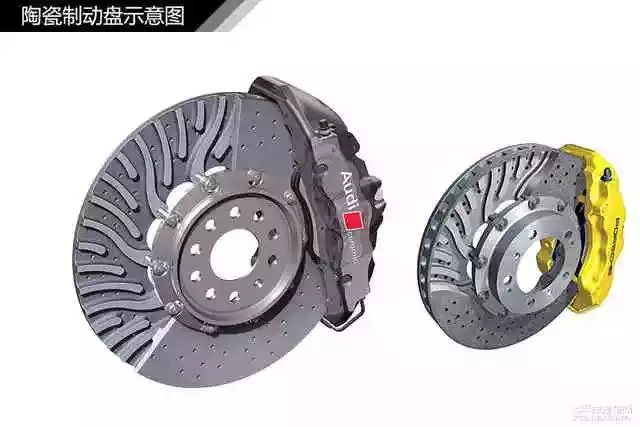 鼓式制动器,摩托车刹车圈,轮毂刹车圈,Drum brake,摩托车制动铁套