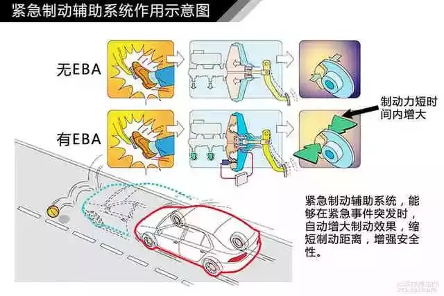 鼓式制动器,摩托车刹车圈,轮毂刹车圈,Drum brake,摩托车制动铁套