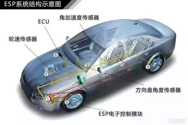 鼓式制动器,摩托车刹车圈,轮毂刹车圈,Drum brake,摩托车制动铁套