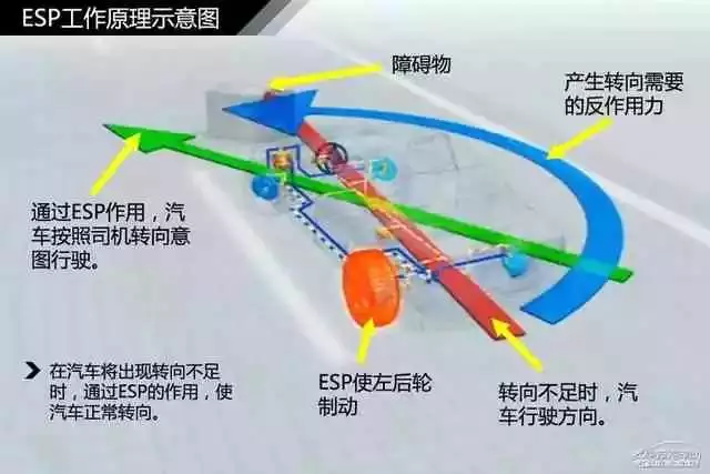 鼓式制动器,摩托车刹车圈,轮毂刹车圈,Drum brake,摩托车制动铁套