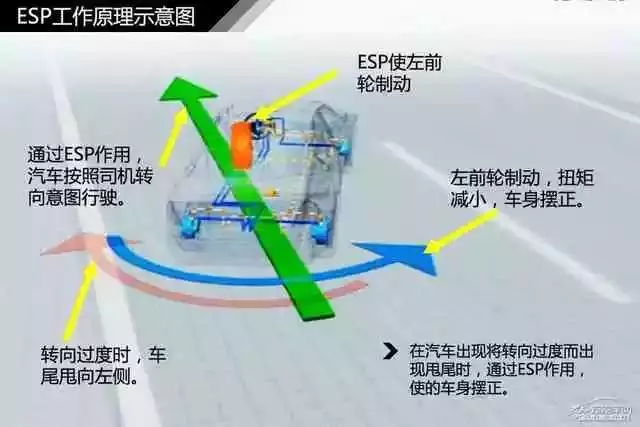 鼓式制动器,摩托车刹车圈,轮毂刹车圈,Drum brake,摩托车制动铁套