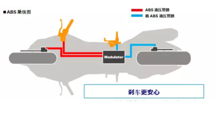 鼓式制动器,摩托车刹车圈,轮毂刹车圈,Drum brake,摩托车制动铁套