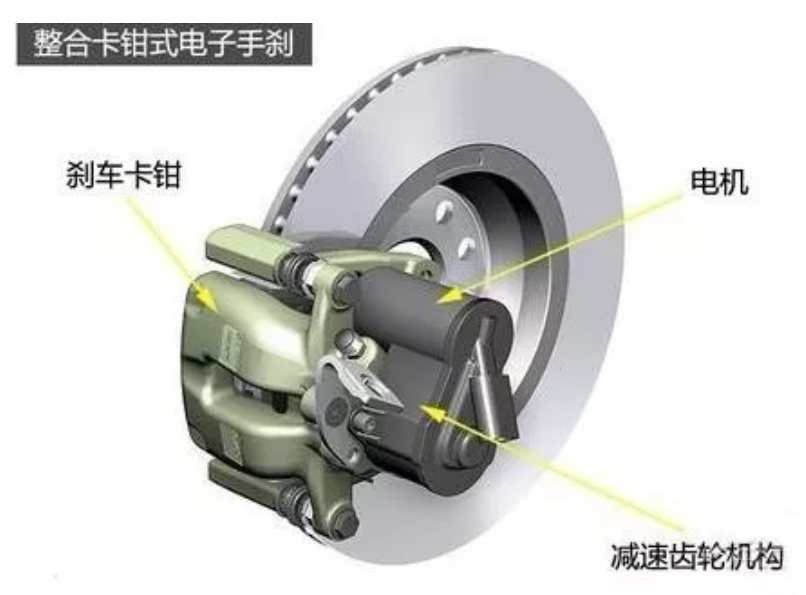 鼓式制动器,摩托车刹车圈,轮毂刹车圈,Drum brake,摩托车制动铁套