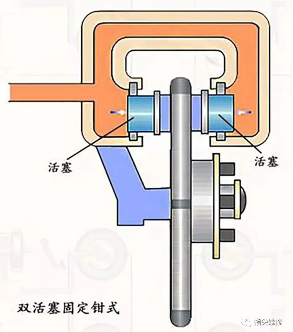 鼓式制动器,摩托车刹车圈,轮毂刹车圈,Drum brake,摩托车制动铁套