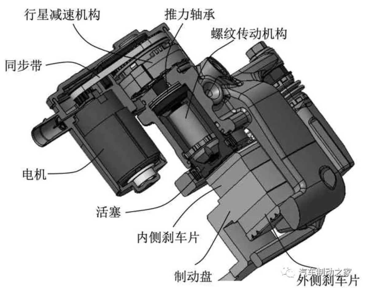 鼓式制动器,摩托车刹车圈,轮毂刹车圈,Drum brake,摩托车制动铁套