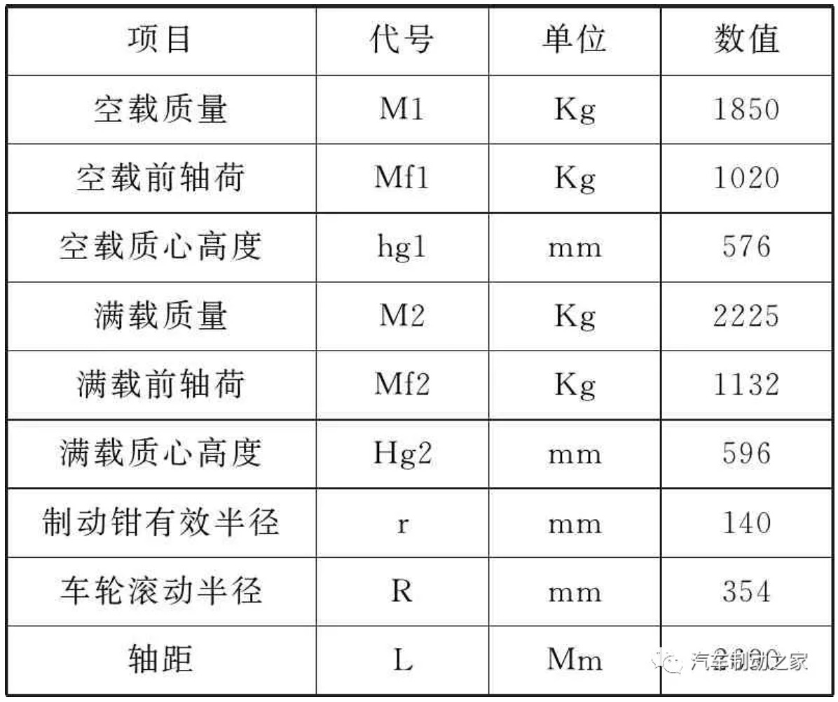 鼓式制动器,摩托车刹车圈,轮毂刹车圈,Drum brake,摩托车制动铁套