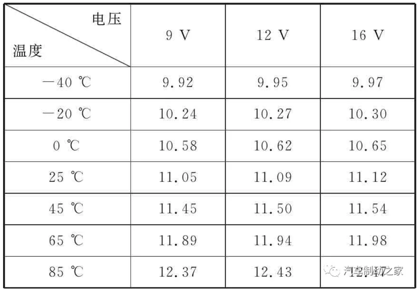 鼓式制动器,摩托车刹车圈,轮毂刹车圈,Drum brake,摩托车制动铁套