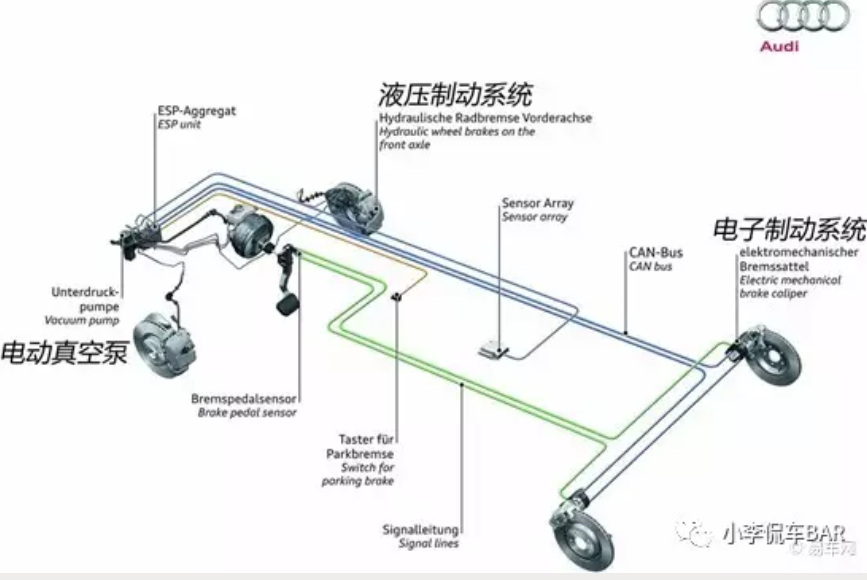 鼓式制动器,摩托车刹车圈,轮毂刹车圈,Drum brake,摩托车制动铁套