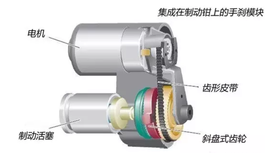 鼓式制动器,摩托车刹车圈,轮毂刹车圈,Drum brake,摩托车制动铁套