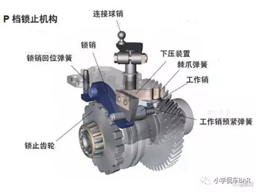 鼓式制动器,摩托车刹车圈,轮毂刹车圈,Drum brake,摩托车制动铁套