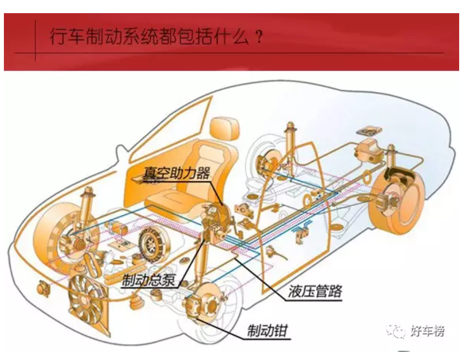 鼓式制动器,摩托车刹车圈,轮毂刹车圈,Drum brake,摩托车制动铁套